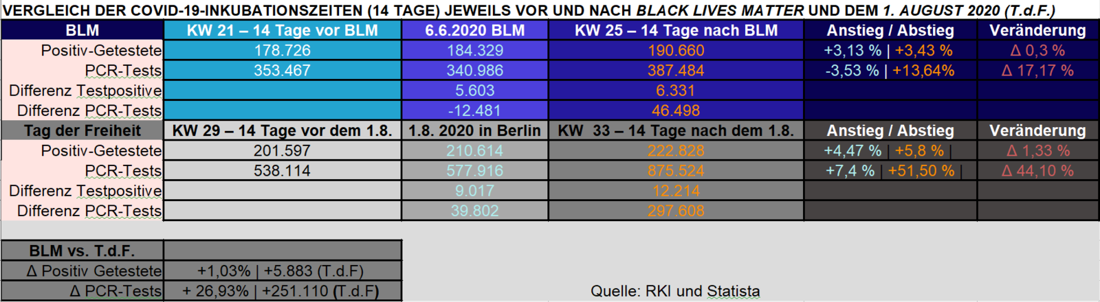 GRAFIK 1